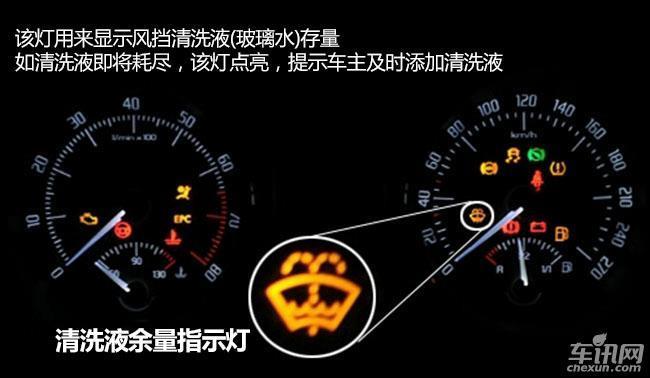 纯电汽车电量显示故障怎么回事,纯电动汽车故障仪表显示2024/6/