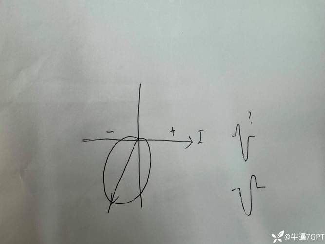 电牛二号故障代码91,电牛二号故障代码0412024/6/