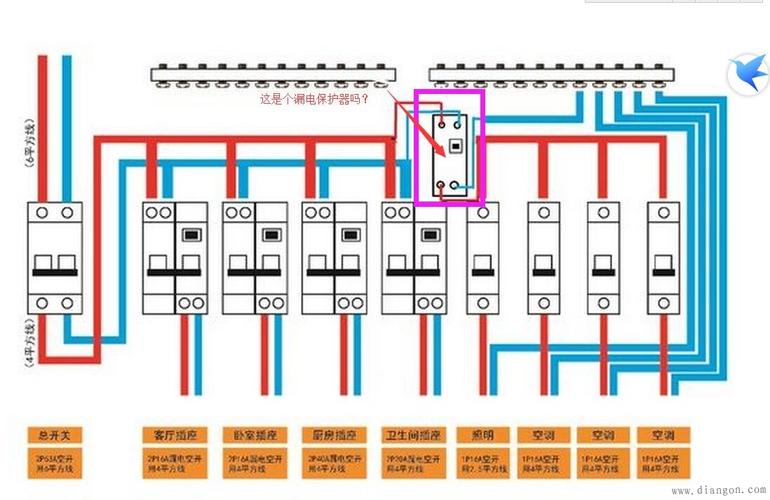 电箱安装常见故障,电箱安装示意图2024/6/