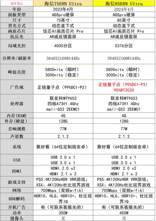 电饼铛e是什么故障,电饼铛显示e1是什么意思2024/6/
