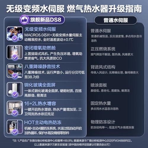 万家乐壁挂炉插电e1故障原因,万家乐壁挂炉插电e1故障原因分析2024/6/
