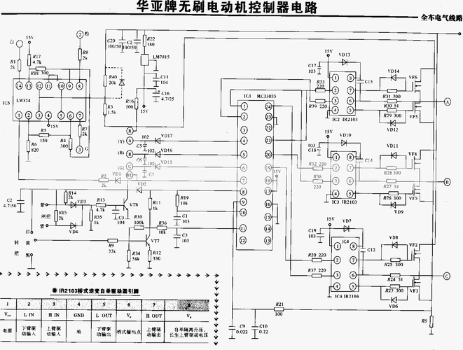 电四轮电路故障,四轮车电路2024/6/