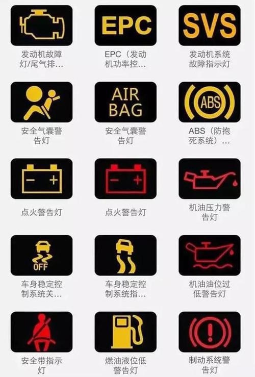 亏电不合闸是什么故障,亏电引起的各种故障2024/6/