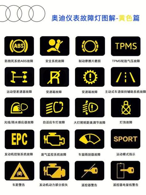 电驱动故障灯,电驱动系统故障灯亮2024/6/