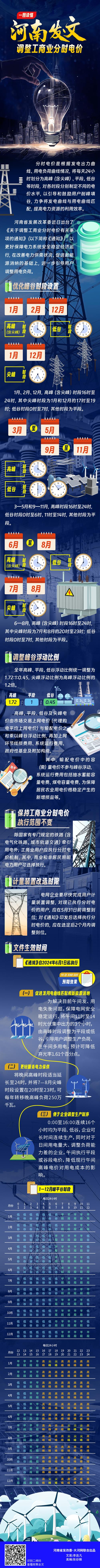 煤改电故障E16,煤改电故障怎么办2024/6/