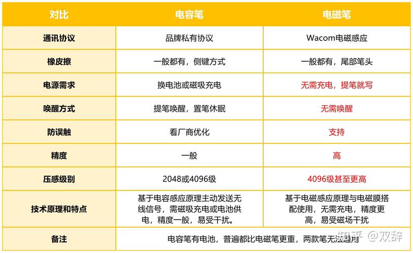 电柜故障码q,配电柜故障代码2024/6/