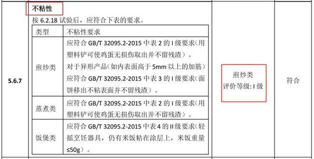 半球电陶炉故障,电陶炉的故障判断与维修2024/6/