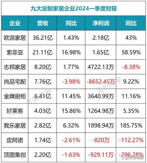 欧派电蒸炉e5故障解决方法,欧派电蒸箱st25s6312024/6/