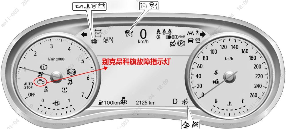 别克昂科旗电驱系统故障灯,昂科旗 故障2024/6/