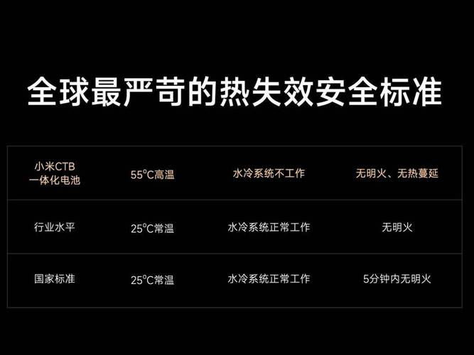 汽车搭电后会产生故障码吗,汽车搭电之后各种故障2024/6/
