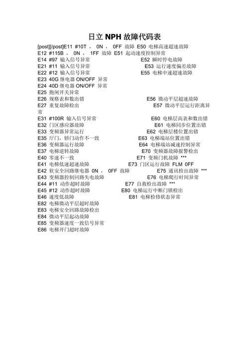 日立挖机无故障喷油嘴无电,日立挖机电喷故障代码大全2024/6/