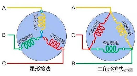 三相电故障如何排查,三相电路故障2024/6/