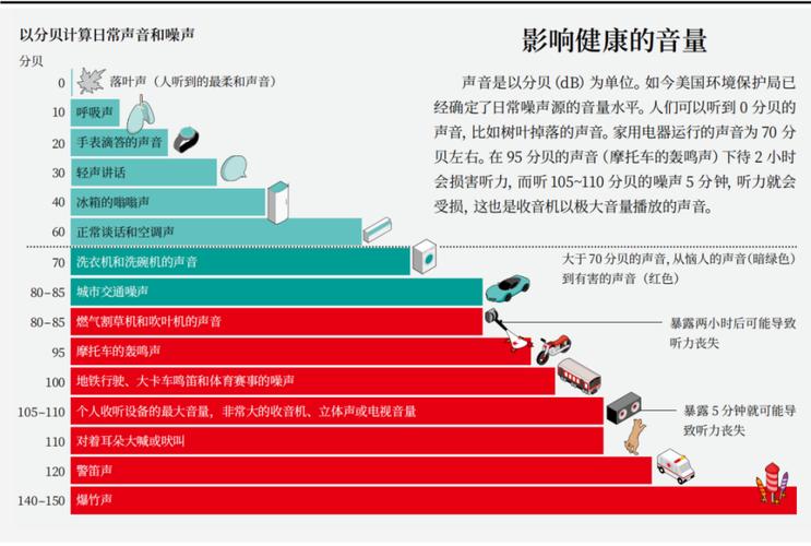 电绿篱机的熄火故障,绿篱机自动熄火原因2024/6/