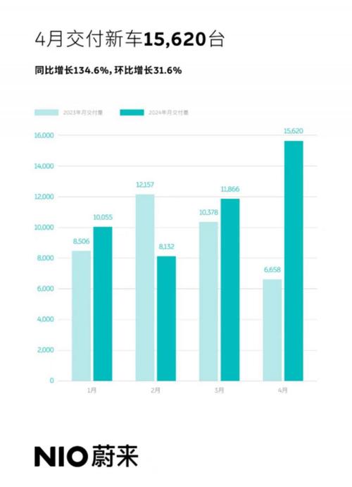 康佳电陶炉e4故障,康佳电陶炉e4故障原因2024/6/