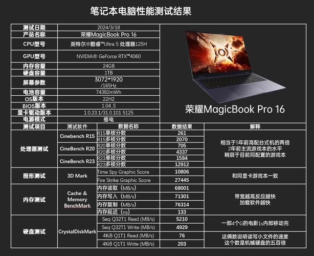 电脑不加电的故障处理方法,电脑不蓄电怎么办2024/6/