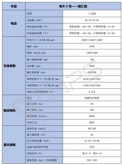 电牛故障代码041,电牛故障代码932024/6/