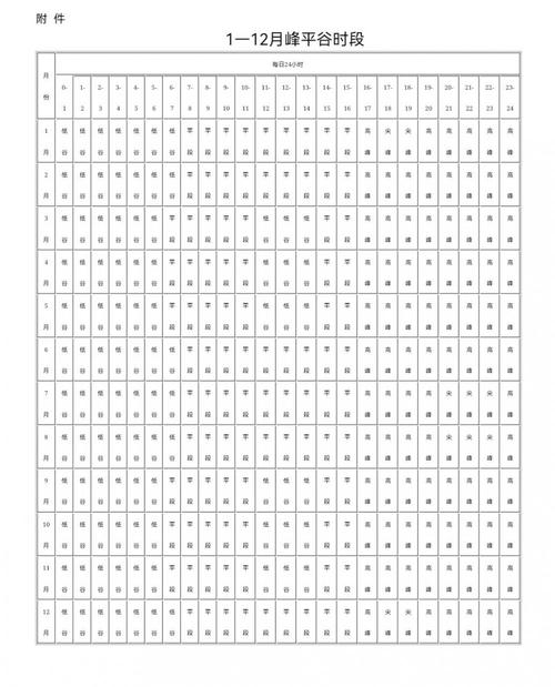 暖冬恒益煤改电e5故障,煤改电e06故障2024/6/