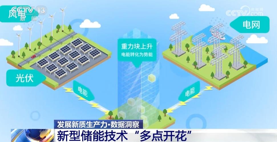介绍空气储能爆炸之谜,科技革新与安全挑战并存_空气储能爆炸