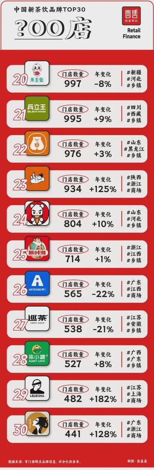 介绍空气能市场,品牌林立,谁主沉浮_空气能分为几个品牌