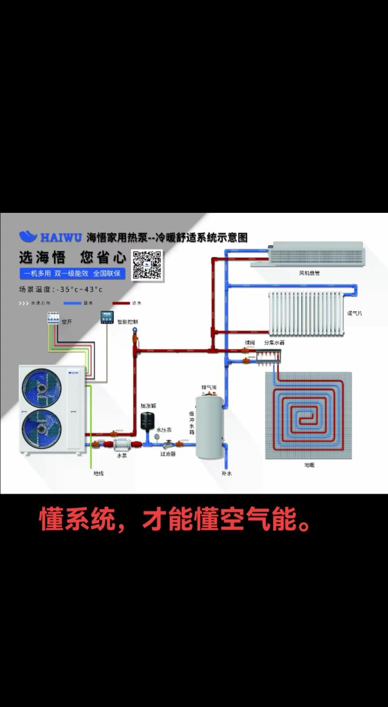 介绍空气能机组调温方法,打造舒适家居环境_空气能机组怎么调温