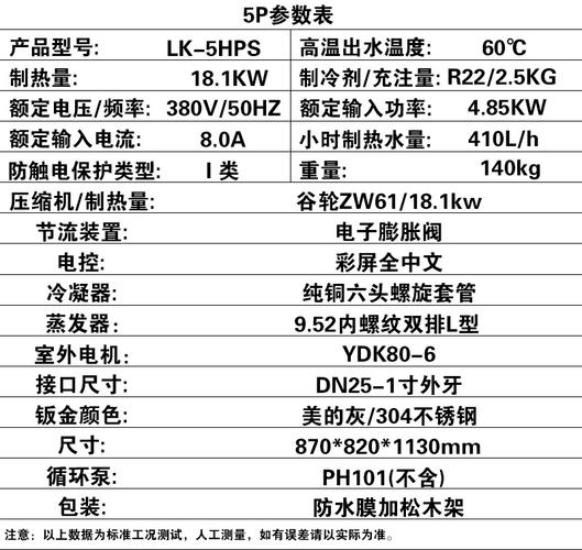 介绍空气能加热设备功率,节能环保的家居新选择_空气能加热设备功率